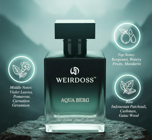 Perfume bottle labeled 'Weirdoss Aqua Berg' with notes displayed on a dark background