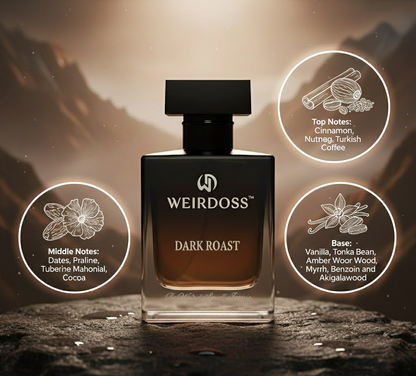 Perfume bottle labeled 'WEIRDOSS Dark Roast' with flavor notes on a dark background